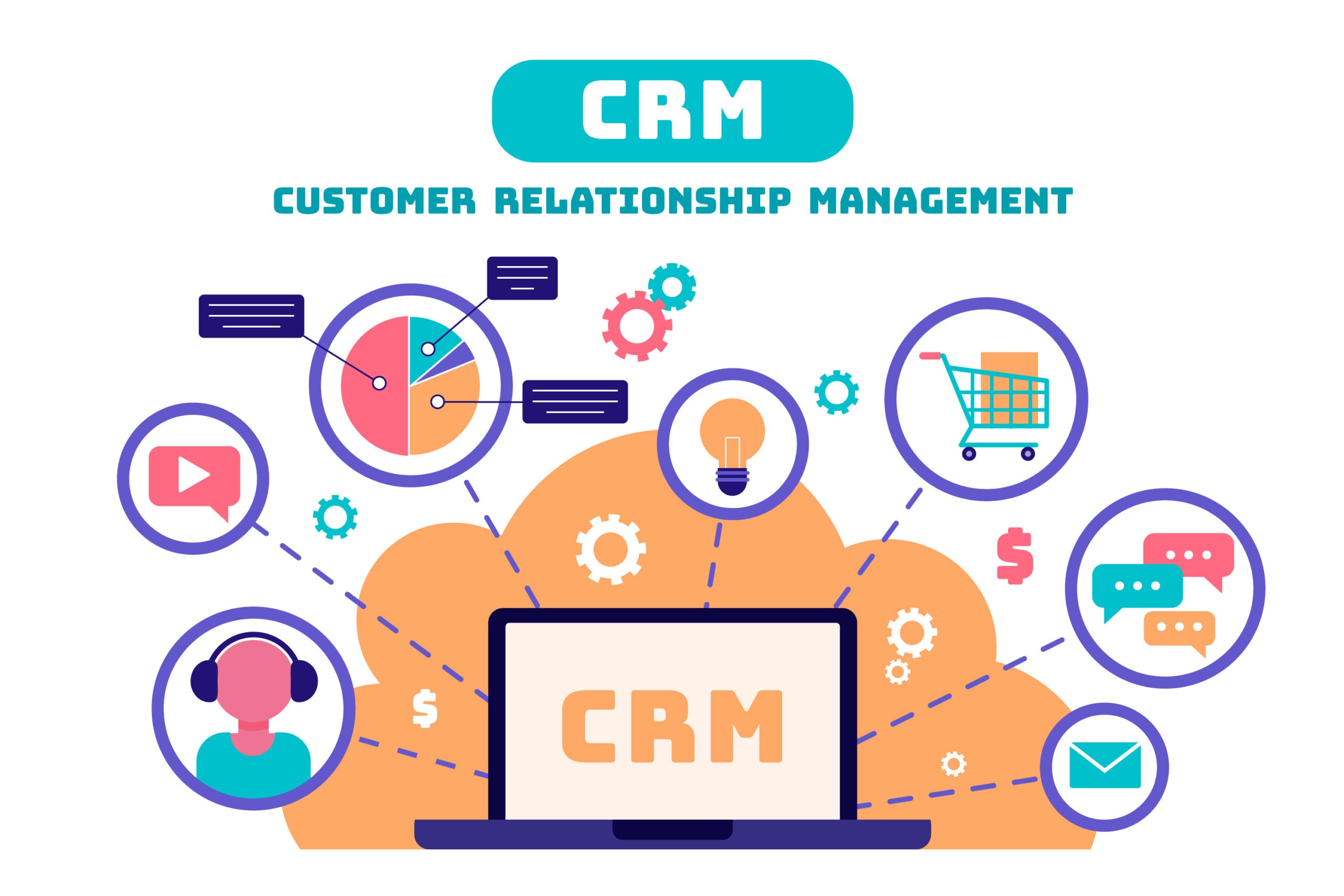 7 Benefits of CRM Order Management Software for E-commerce Businesses